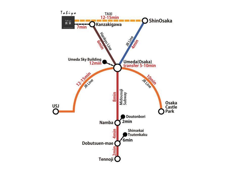 旅家 Kanzakigawa อพาร์ทเม้น *